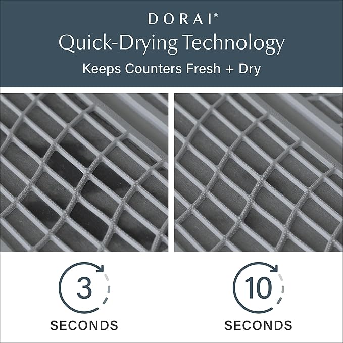 Dorai Home Dish Pad - Collapsable Stone Dish Drying Mat with Diatomaceous Earth for Quick Drying - Ultra Absorbent - Encased in Woven Silicone - Eco-Friendly, Foldable - Original 19.9"x15.2", Slate
