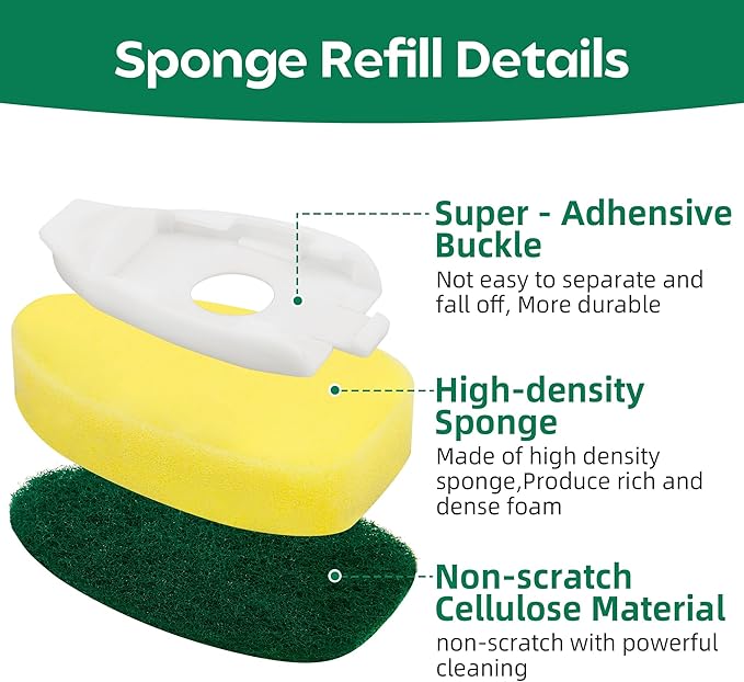 Dish wand Sponge Refills, 6 Sponges Replacement Heads DishWand Non Scratch, Soap Control Handle Dispenser Scrubber Heavy Duty with Dishwashing Scrub Dispensing Brush Pads Cleaning Supplies for Kitchen