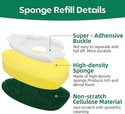 Dish wand Sponge Refills, 6 Sponges Replacement Heads DishWand Non Scratch, Soap Control Handle Dispenser Scrubber Heavy Duty with Dishwashing Scrub Dispensing Brush Pads Cleaning Supplies for Kitchen