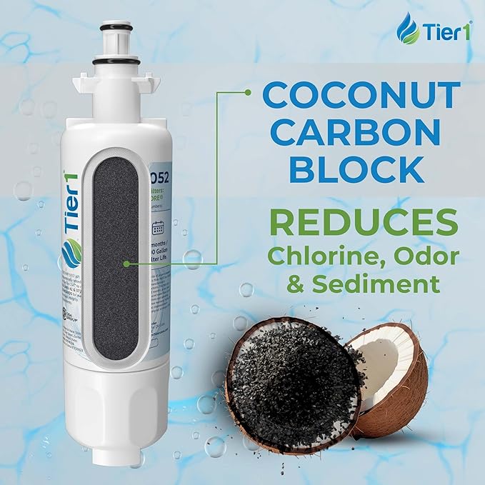 Tier1 RWF1052 ADQ36006101 Refrigerator Water & Air Filter Combo | Replacement for LG LT700P & Kenmore 9690 Fridge Filter - Lasts up to 6 Months | Easy Install | Odor Control | Great Tasting Water