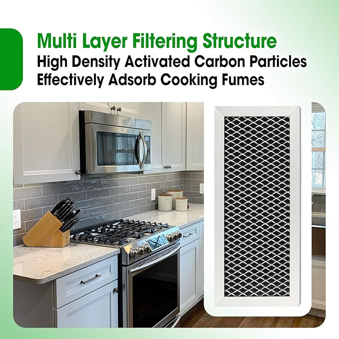 Microwave Oven Grease & Charcoal Filter Compatible with Samsung ME19R7041FS ME19R7041FS/AA ME19R7041FT ME19R7041FT/AA ME19R7041FB ME19R7041FB/AA, 1 Pc Grease Trapping & 2 Pcs Activated Carbon Filter