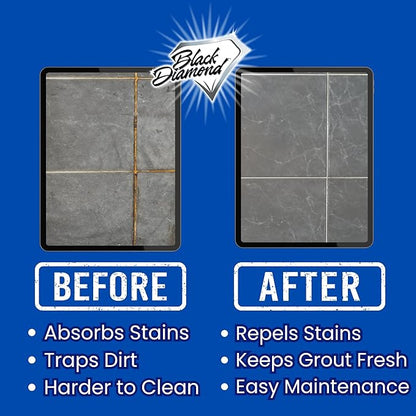ULTIMATE GROUT SEALER – Professional Strength Tile, Stone & Grout Protection for Showers, Floors & Backsplashes | Easy-Clean, Stain & Moisture Repellent – Low Odor Contractor Grade (4 Gal)