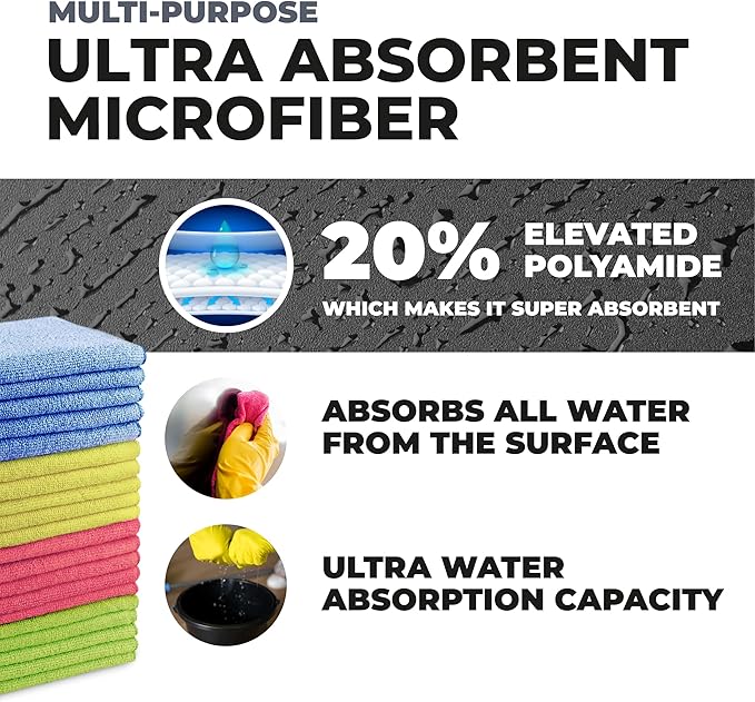 Turkish Microfiber Cleaning Cloth of 4 Colors | 20% Polyamide for Elevated Liquid Suction | Must Have Drying Supply for Kitchen and Home Accessories | Rags with Reinforced Edges, Pack of 100