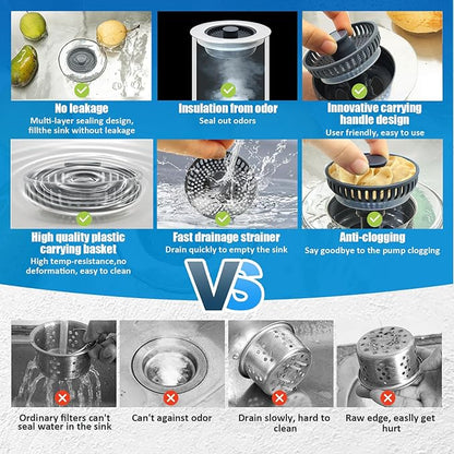 2 Pack 3 in 1 Kitchen Sink Drain Strainer Stopper & Stainless Steel Kitchen Sink Strainers Plug & Upgraded Sink Installation Parts with Anti-Clogging Basket, Fits US Standard 3-1/2'' Hole