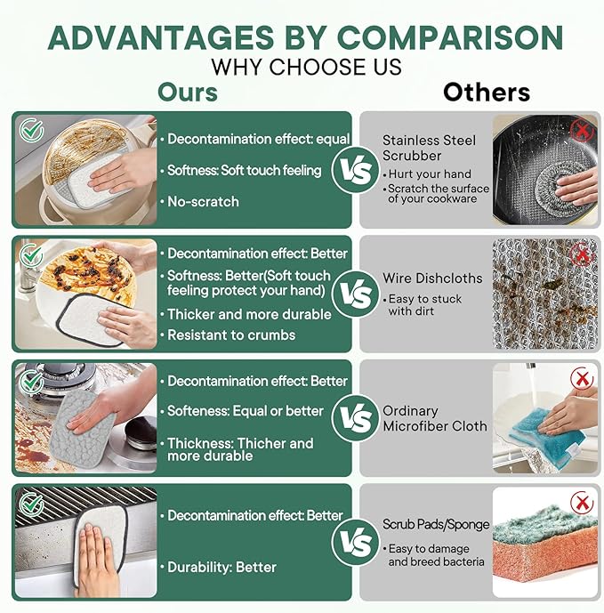 Innovative Dishwashing Cloth 2 Layers(Soft Cotton Layer and Nubbed Wire Scrub Layer)Dish Cloth With Hanging Rope Ideal for Kitchen Cleaning and Housekeeping to Clean Dishes Cookware Sinks Countertops