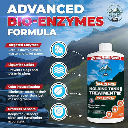 Holding Tank Treatment 32 oz – 10X Max Power RV Black Tank Cleaner, All-In-One Waste Digester & Odor Removal, Septic & Sensor Safe, California Compliant RV Black Tank Treatment for Campers