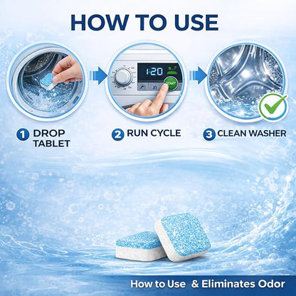 Washing Machine Cleaning Tablets Washer Cleaner & Descaler, 24 Count (12-Month Supply) for Front Load, Top Load & HE Washers | Appliance Maintenance & Residue Removal