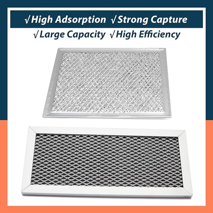 Microwave Oven Charcoal and Grease Filter Kit Replacement for Samsung Model ME19R7041FS ME19R7041FS/AA ME19R7041FT ME19R7041FT/AA ME19R7041FB ME19R7041FB/AA
