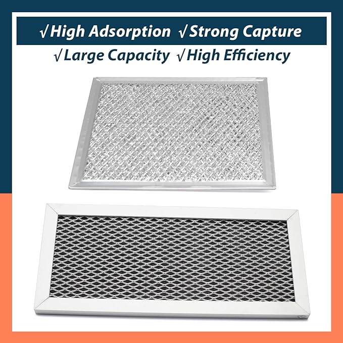 Microwave Oven Charcoal and Grease Filter Kit Replacement for Samsung Model ME19R7041FS/AA ME19R7041FT/AA ME19R7041FB ME19R7041FB/AA ME19R7041FS 4 Pack