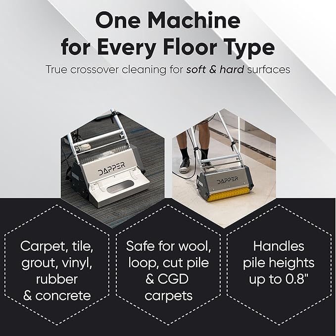 22" Counter-Rotating Brush (CRB) Commercial Carpet & Hard Floor Cleaning Machine – 450 RPM, Quiet 53 dBA, Durable 60 lb Wide-Area Scrubber – Ideal for Banquet Halls, Event Centers & Large Facilities