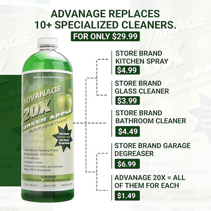 Advanage 20X All Purpose Cleaner Concentrate – Green Apple Eco-Friendly Heavy Duty Degreaser, Multisurface Cleaner for Bathroom, Kitchen, Floors, Household Cleaning Supplies, Made in USA, 32 Fl Oz