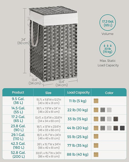 SONGMICS Laundry Hamper with Lid, 17.2 Gallon (65 L) Synthetic Rattan Clothes Laundry Basket with Lid and Handles, Foldable, Removable Liner, Dove Gray ULCB165G01