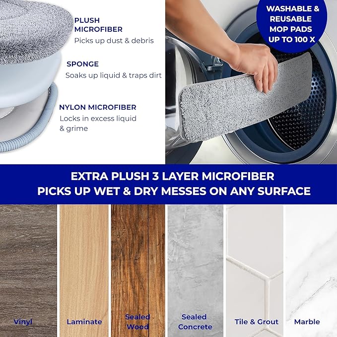 True & Tidy® SPRAY-250 Multi-Surface Spray Mop with Refillable Water Bottle for Floor Cleaning, Works on Wood, Tile, Marble etc, Use Any Cleaning Solution, Machine Washable Microfiber Mop Pads, Navy