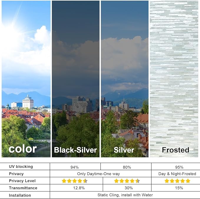 One Way Window Privacy Film See Out Not in, Window Tint for Home, Reflective Mirror Glass Windows Coverings Sun Heat UV Blocking, Black-Silver, 29.5 inch x 78.74"