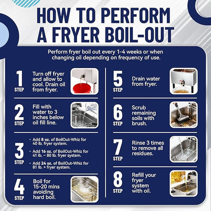 32LB Boil-Out Whiz Deep Fryer Cleaner - Degreaser Powder for Commercial Kitchen Cleaning Oil Saver - Deep Fryer Pot & Coil Safe - Extend Oil Life, Save Time & Energy - by FryOilSaver Co