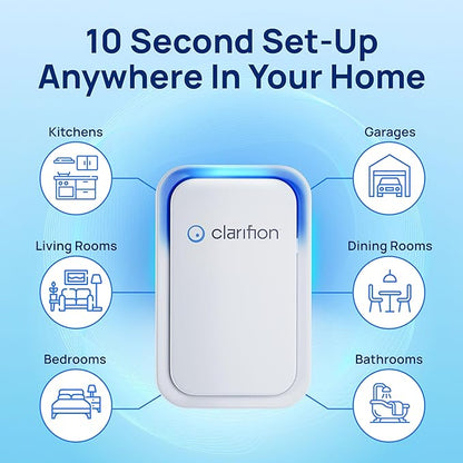 Clarifion - Air Ionizers for Home (3 Pack), Negative Ion Filtration System, Quiet Air Freshener for Bedroom, Office, Kitchen, Portable Air Filter Odor, Smoke Dust, Pets, Eliminator, Mini Air Cleaner