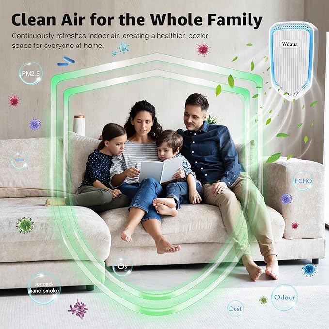 Air Ionizers Plug In Air Purifier 2 Pack Negative Ion Air Purifiers Ionizer for Home, Bedroom, Office, Basement Kitchen Air Freshener Odor Reducer Pets Smoke Smell