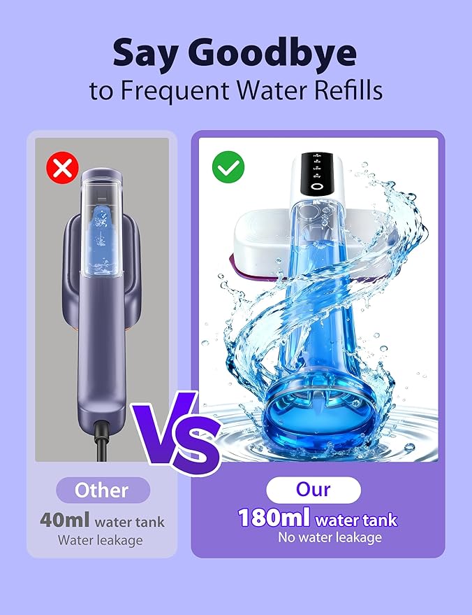 Travel Steamer for Clothes with 180 ml Water Tanks,15s Fast Heat-up,24 g/min Strong Steam Performance, Portable Garment Steamer with Touch Control, LED Display, Steam Iron(White And Purple