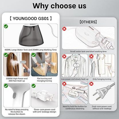GS01 Steamer for Clothes, clothes steamer handheld with Ultra Large 400ml Water Tank, 1500W High Power, 20S Fast Heat-up,Wrinkle Remover,Portable Handheld Design Travel Steamer