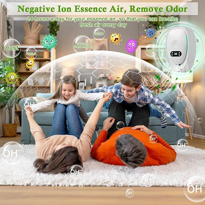6 Pack Plug-In Air Purifier & Negative Ionizer, Home & Office Air Freshener, Odor Eliminator for Pets, Smoke, Kitchen, Plug & Play, Quiet Operation (6 Units)