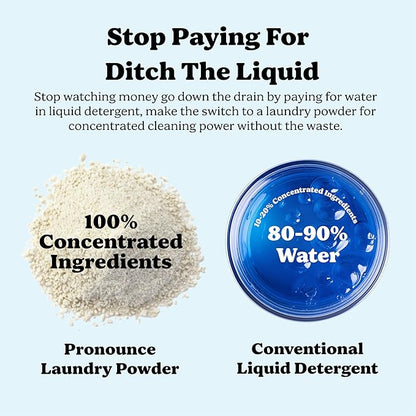 Pronounce Laundry Detergent Powder Alternative | Cleaner Ingredients. Safer for Sensitive Skin. Stain + Smell Fighting. Fragrance Free, HE Safe - 120 Loads (Unscented).