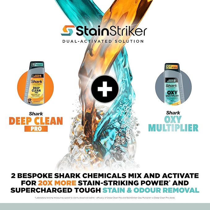 Shark PX200 StainStriker Portable Carpet & Upholstery Cleaner, Spot, Stain, & Odor Eliminator, Perfect for Pets, Carpet, Area Rugs, Couches, Upholstery, Cars & More, Navy (Renewed)