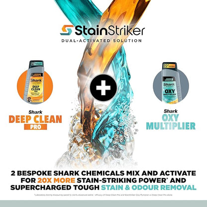 Shark PX200 StainStriker Portable Carpet & Upholstery Cleaner, Spot, Stain, & Odor Eliminator, Perfect for Pets, Carpet, Area Rugs, Couches, Upholstery, Cars & More, Navy (Renewed)