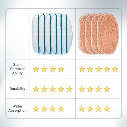 BlueStars 8 Pack Steam Mop Replacement Pads - Compatible with PurSteam ThermaPro 10-in-1 Steam Mop – 4 Microfiber Steam Scrub Pads & 4 Soft Cleaning Pads, Washable and Reusable Pads Replacement
