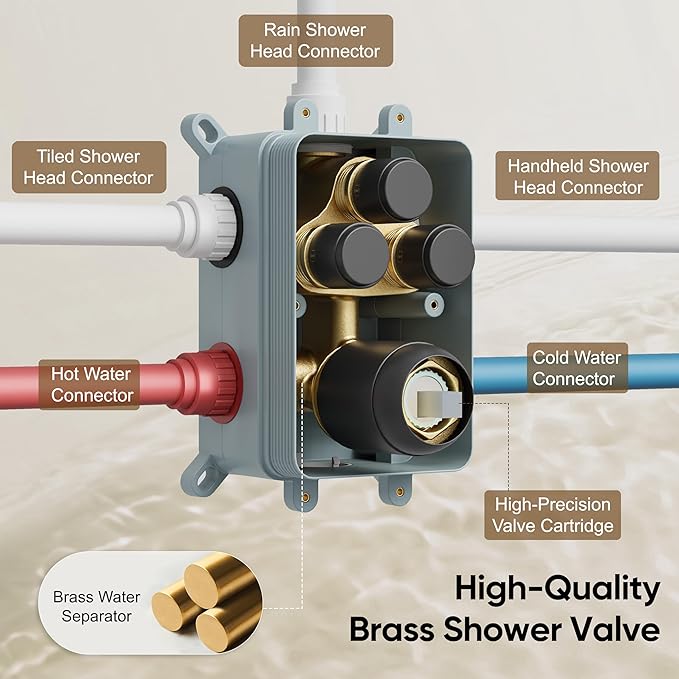 Black Shower System, Shower Faucet Set with 3 In 1 Push Button Valve, Shower Faucet included 10" Ceiling Shower Head and 8" Wall-Mount Shower Head with Handheld Spray, Matte Black