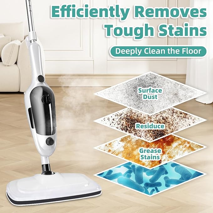 LOVECO 4 Pack Steam Mop Pads Compatible with Mxnsewr MX-C021, GorFanty GF-6610B/GF-6610 & Neugo NE033/NE033M Steam Mop, etc. Washable Microfiber Steam Mop Replacement Pads for Scratch-Free Deep Clean