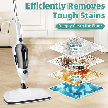 LOVECO 4 Pack Steam Mop Pads Compatible with Mxnsewr MX-C021, GorFanty GF-6610B/GF-6610 & Neugo NE033/NE033M Steam Mop, etc. Washable Microfiber Steam Mop Replacement Pads for Scratch-Free Deep Clean
