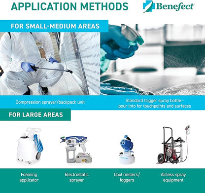 Benefect Botanical Decon 30 Disinfectant Cleaner - All Natural Formula for Effective Cleaning Power - Ideal for Restoration Jobs & Water Damage - 20476 - 1 Gallon