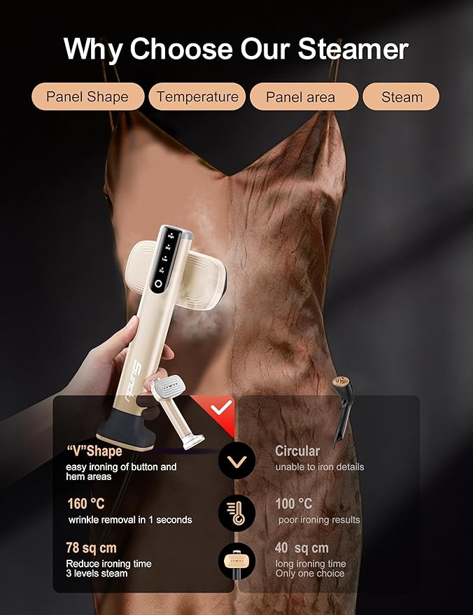 Travel Steamer for Clothes,Sundu Portable Handheld Garment Steamer,15s Fast Heat-up,2 Water Tanks (180 ml and 100 ml),Steamer Ironing Gloves,45 Minutes of Continuous Ironing for Travel,Home(Pale Gold)