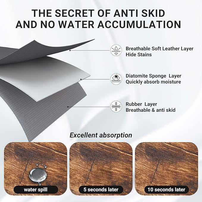 Coffee Mat 20x12 Inch, Wood Grain Coffee Counter Mat, Absorbent Hide Stain Rubber Backed Dish Drying Mat for Kitchen Counter, Bar Mats for Countertops, Under Coffee Maker Machine Pot Espresso Staion