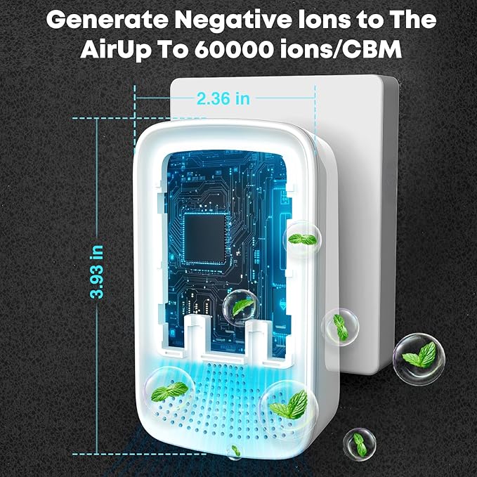 8Pack Plug-in Air Ionizer for Home,Portable Ionic Air Purifier for Home Plug In,2026 Upgraded Mini Air Freshener for Pets Odor,Smoke Smell,Dust;Wall Filterless Purifiers for Bedroom,Office,Kitchen