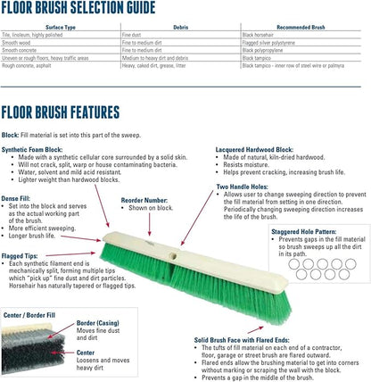 Weiler 44026 Heavy Duty Deck Scrub Brush with Natural Palmyra Bristles for Wooden Decks, Conrete Patios, and Other Rough Surfaces
