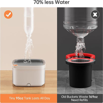 KZKR Spin Mop and Bucket Set with Self Separation Dirty and Clean Water System, Self Wringing 360° Rotating Square Mop Head for Home Floors Cleaning (1.0 Mop and Bucket Set (6 Pads))