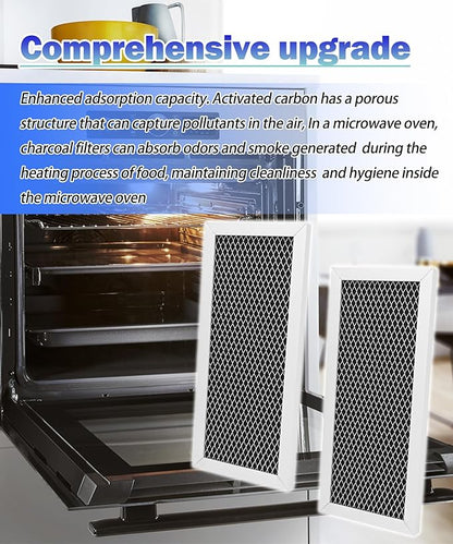 2-Pack Microwave Oven Charcoal Filter Fits for Samsung Model Numbers ME19R7041FS,W,B,T/AA, ME19R7041FS,W,B,G/AC,and More