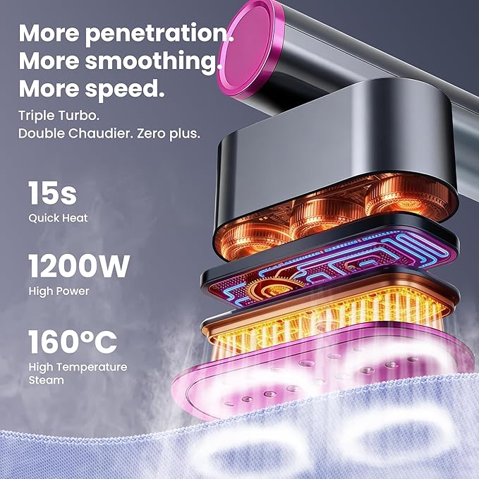 Travel Steamer for Clothes,100-220V Portable Iron,15s Heat Up,Steamer ＆ Iron 2 In 1, Travel Size,Large Ceramic Heat Panel