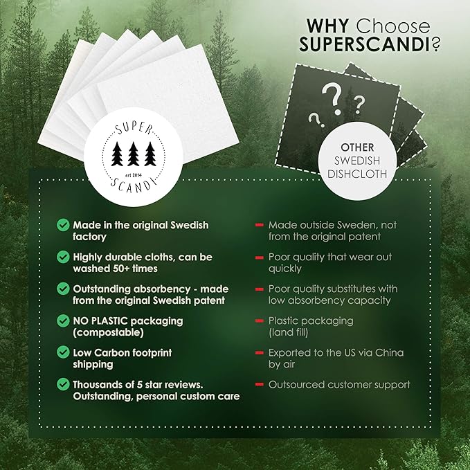SUPERSCANDI 5 Pack Swedish Dishcloths for Kitchen - 100% Biodegradable & Compostable Reusable Paper Towels Washable, Food-Safe & Without Plastic - Dish Rags Suitable for Any Surface, Moon Black