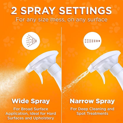 POOPH Kitty Spray - Odor Eliminator, 16oz - Dismantles Odors on a Molecular Basis, Cats, Freshener, Eliminator, Urine, Poop, Pee, Deodorizer, Fresh, Clean, Furniture, Potty, Safe