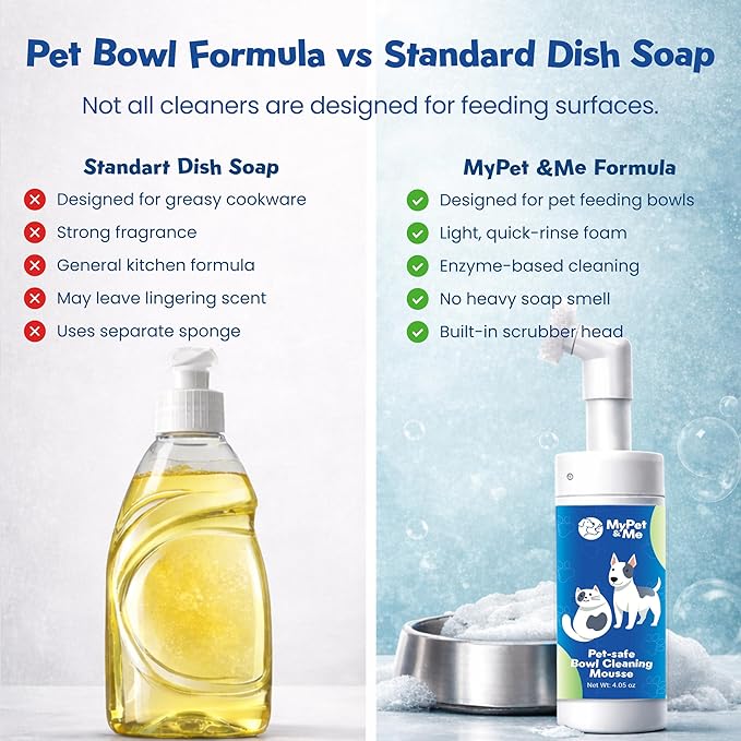 My Pet & Me Pet Bowl Cleaner Mousse, Enzyme Foaming Dog & Cat Bowl Cleaner with Built-in Brush, Rinse-Clean Pet Safe Formula for Water Fountains & Toys