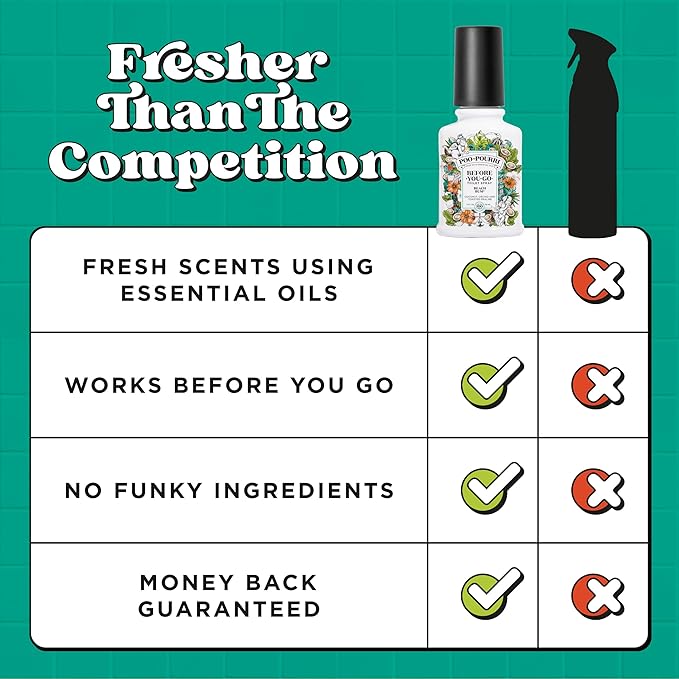 Poo-Pourri Before-You-Go Toilet Spray, Beach Bum, 2 Fl Oz, Up to 100 Uses, Bathroom Odor Deodorizer with Essential Oils for Home or Work, Travel Essentials, TSA Approved Size, Coconut, Orchid Scent