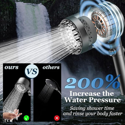 FEELSO Filtered Shower Head with Handheld, High Pressure 4 Spray Showerhead with Filters & Upgraded Anti-clog Nozzles for Hard Water -Remove Chlorine, Reduce Dry Itchy Skin -ON/OFF Switch for Pet Bath