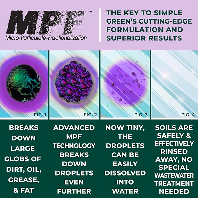Simple Green Industrial Cleaner and Degreaser 1 Gal. MPF Micro-Particulate Fractionalization Lavender Scent