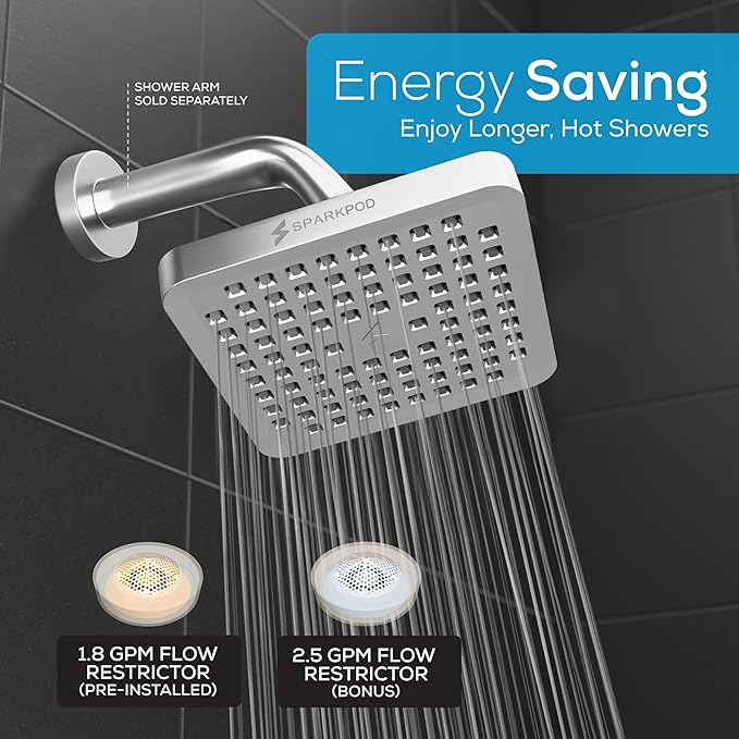 SparkPod Shower Head - High Pressure Rain - Premium Quality Luxury Design - Easy Clean Adjustable Replacement for Your Bathroom Shower Heads (Luxury Polished Chrome, 6 Inch Square)