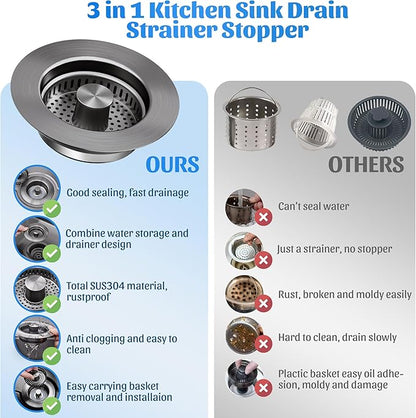 NinjaTiger Kitchen Sink Drain Strainer - 3-in-1 Stainless Steel Pop Up Sink Stopper Anti-Clogging Sink Strainer Basket Sink Drainer Filter Plug for US Standard 3-1/2'' Sink Drain | Gunmetal Gray