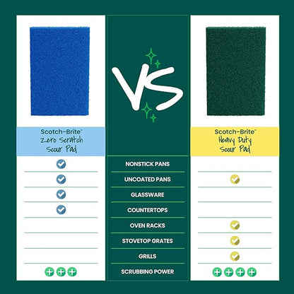 Scotch-Brite Zero Scratch Scouring Pad, Effective + Gentle Dish Scrubber for Household Cleaning, 48 Scrub Pads for Dishes, Nonstick Pots and Pans, Glass, Tubs, Showers, Reusable & Durable