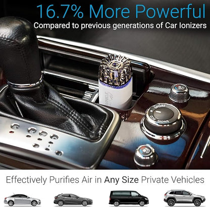 Car Air Purifier Ionizer - 12V Plug-in Ionic Anti-Microbial Car Deodorizer with Dual USB Charger - Smoke Smell, Pet and Food Odors, Allergens, Viruses Eliminator for Car (Matte White)