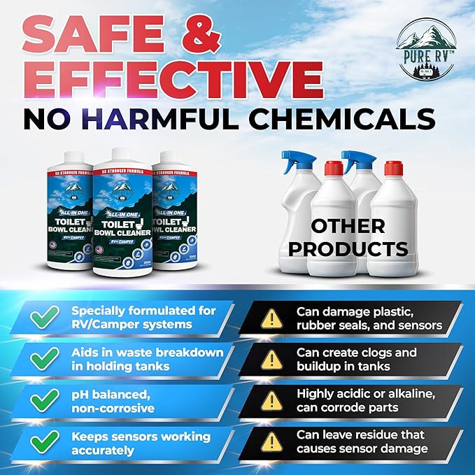 Toilet Bowl Cleaner, 5X Stronger Stain & Odor Eliminator, Sensor Safe & Non-Acid Formula, Septic Safe Toilet Cleaner Liquid, Quick Action Clean for RV and Camper Toilets, 32 oz